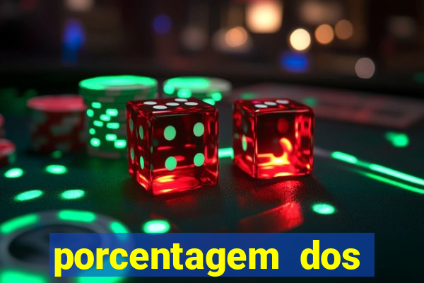 porcentagem dos slots pg tempo real